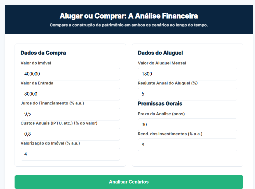 Resultado da calculadora Alugar ou Comprar mostrando o veredito final e o patrimônio em cada cenário.