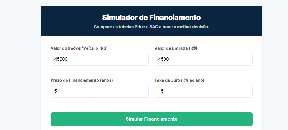 Resultado do Simulador de Financiamento comparando as tabelas SAC e Price lado a lado.