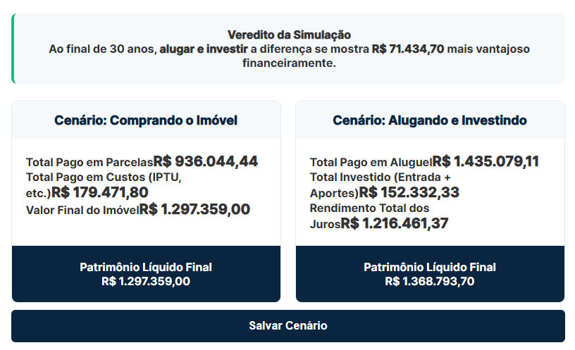 Formulário da calculadora para inserir dados de compra e aluguel.